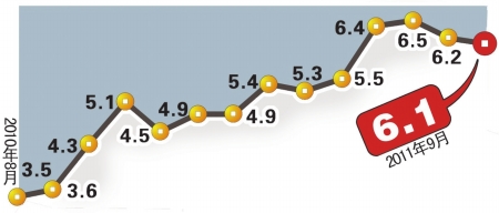 2010���ԁ���r�q���߄݈D