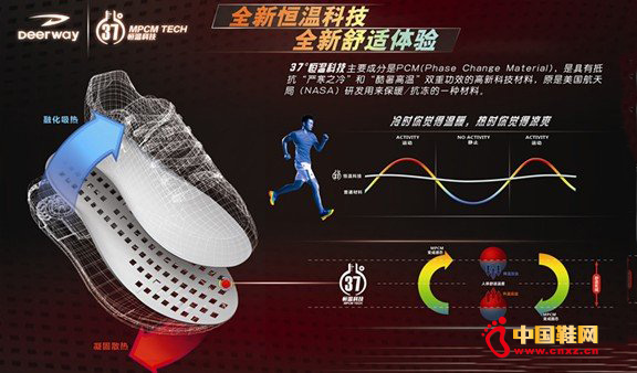 � ����ƺ�ؿƼ� ׌����������댤�����ռ�