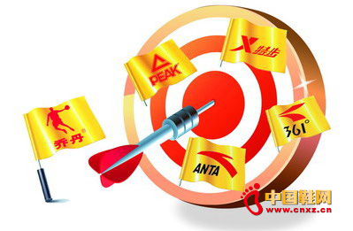 運動鞋服品牌喬丹體育成功上市