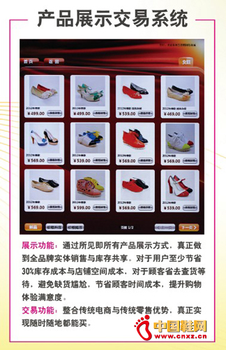 圣恩熙女鞋電子移動貨架-產品展示交易系統