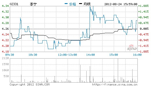 �Ϳ��R������ژI(y��)��(j��)�d �S�֜p���u(p��ng)��(j��)