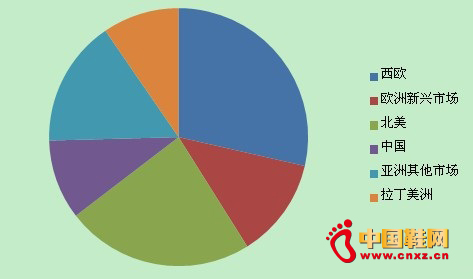 �����_(d��)˹�ڶ����������ϝq �����pλ��(sh��)�����L