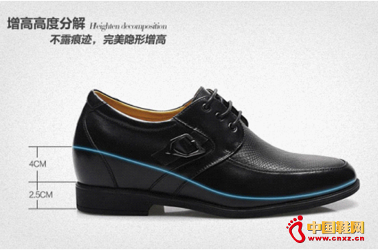 �ν������3