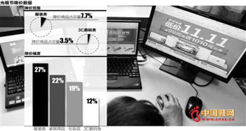 �������̿�g�����r���^�µ�ͬ�|��PK