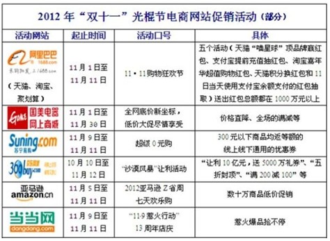 2012������������̴��N���