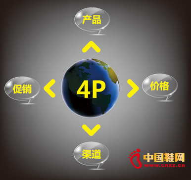 �����g��4P���I�N����