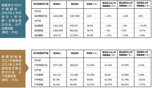 �VS̽·��:�������f�\�Ӻ͑����Ј�