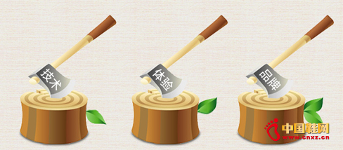 Ь���D��3�師�����g��Ʒ�ơ��w�