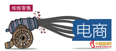 ���y(t��ng)�����̌�(du��)��������в���