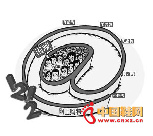 “雙12”折扣不給力 買家“冷眼旁觀”