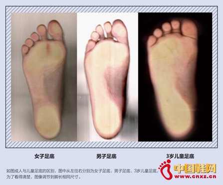 ��ͯ�_���c�����_�ͱ��^�D