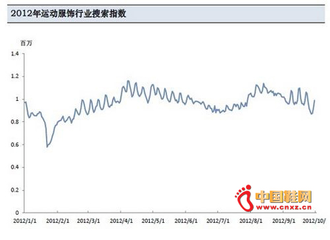 �W�\�����e�k�����\�ӷ���ИI����ָ������ϝq