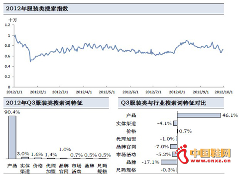 �\�ӷ���b�����ָ�����·��@���ϝq