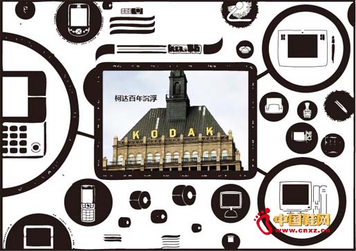 ֻ�u�aƷ�� ���յ��O��������Ŀ��_