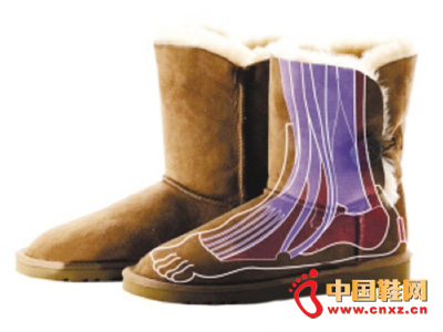 ��һ�N��(n��i)�˽�UGG��