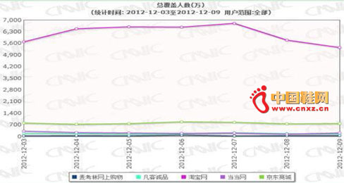 ��ֱ��̡����ȹ����� �΁��ɹ�