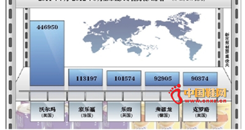 ȫ�����ۘI��ȘI�������5%