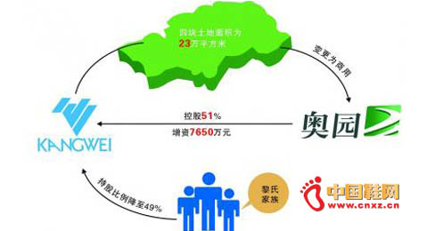 �\��Ʒ�ơ��F��]�䡱 �V�ݿ��������롱�Ї��W�@