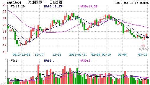 �W�����H�����I��������Ь���^